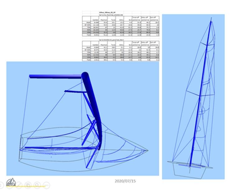 Jib and mainsail shape 10knts TWS image - photo © Andrew Lechte