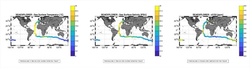 Ocean climate data - Vendée Globe Race photo copyright Boris Herrmann taken at 