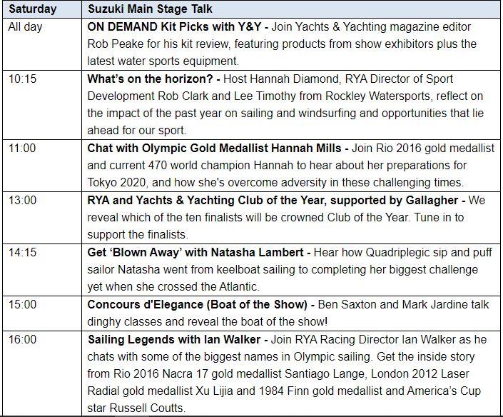 Suzuki Main Stage Talk - Saturday photo copyright RYA taken at RYA Dinghy Show