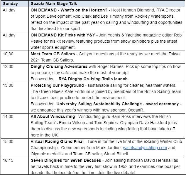 Suzuki Main Stage Talk - Sunday photo copyright RYA taken at RYA Dinghy Show