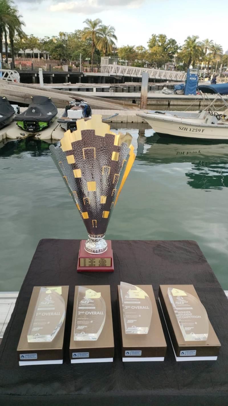 Trophy Time - 2021 SB20 Asian Grand Slam and Asia Pacific Championship photo copyright Nick Cocks taken at ONE15 Marina Club