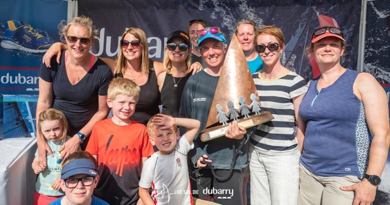 Dubarry Aquatech Women's Open Keelboat Championships 2021 photo copyright Patrick Condy / Live Sail Die taken at Royal Southern Yacht Club