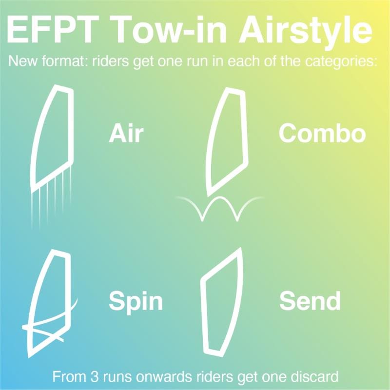 All new tow-in airstyle format. - photo © EFPT