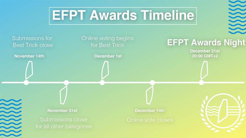EFPT Awards Timeline - EFPT Awards 2021 - photo © EFPT