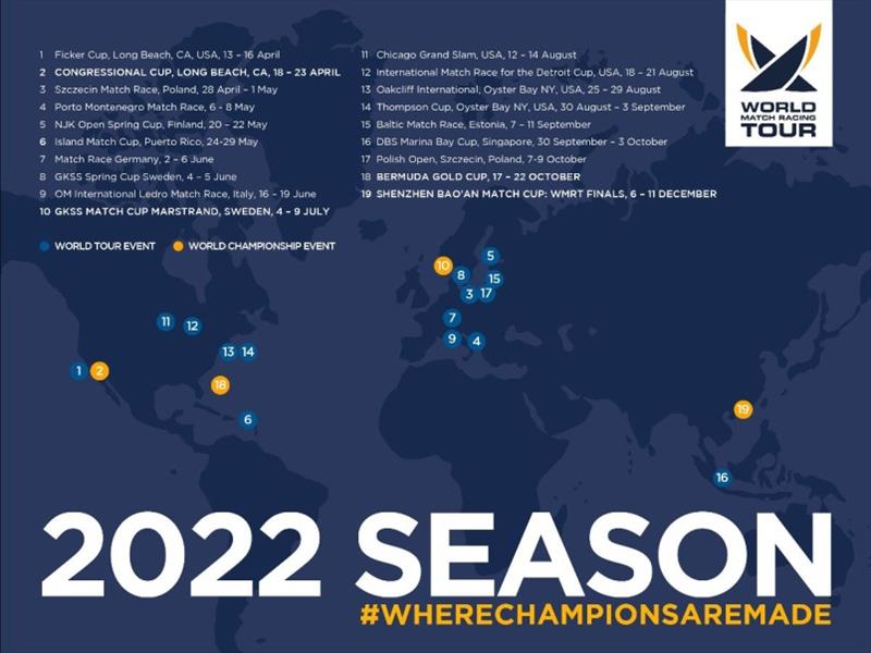 World Match Racing Tour announces 2022 season photo copyright WMRT taken at 