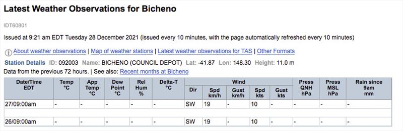 Observations form Bicheno on Tasmania's East Coast morning of 28/12/21 - photo © Bureau of Meteorology