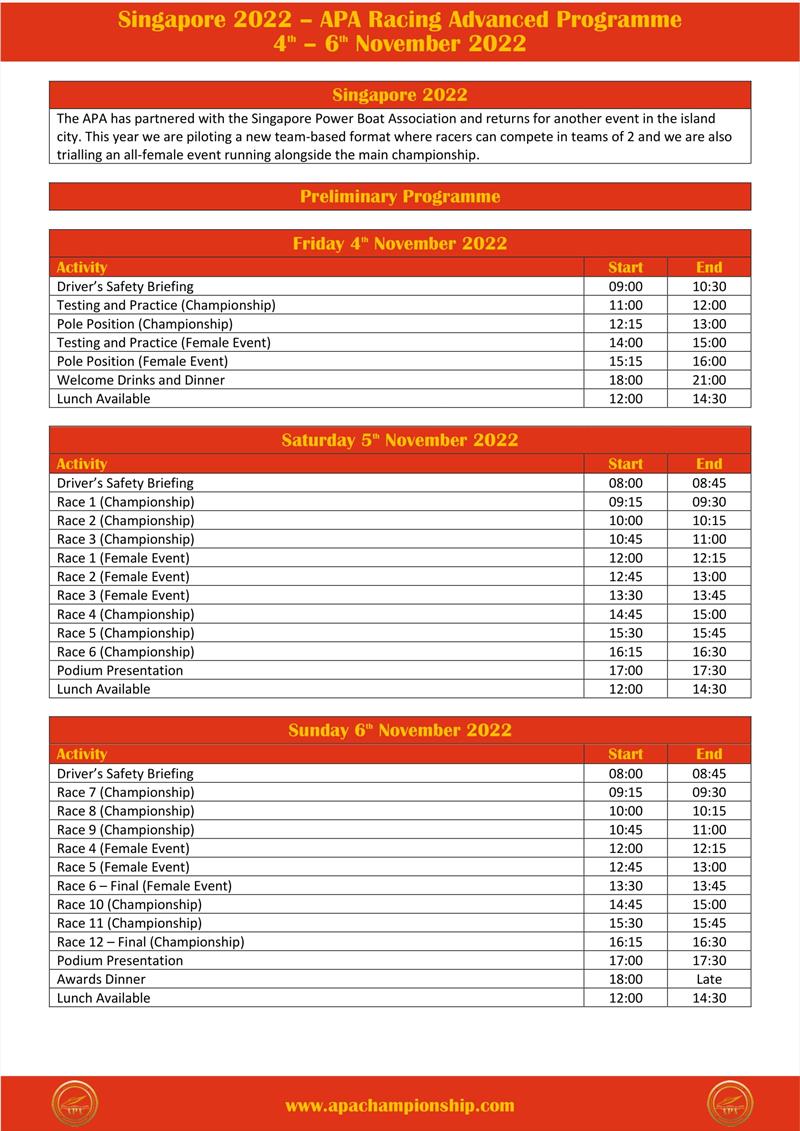 Singapore 2022 – APA Racing Advanced Programme - photo © APA Championship
