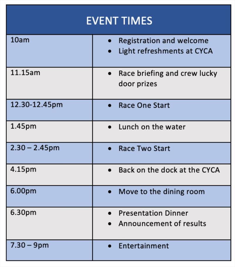 Event times - photo © Flagstaff Marine