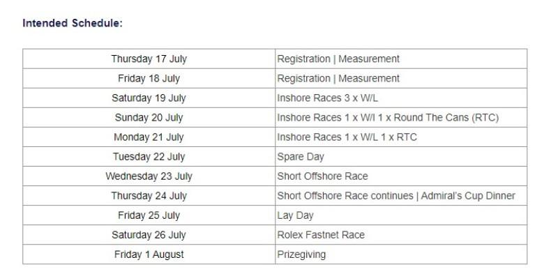 Intended Schedule - photo © RORC