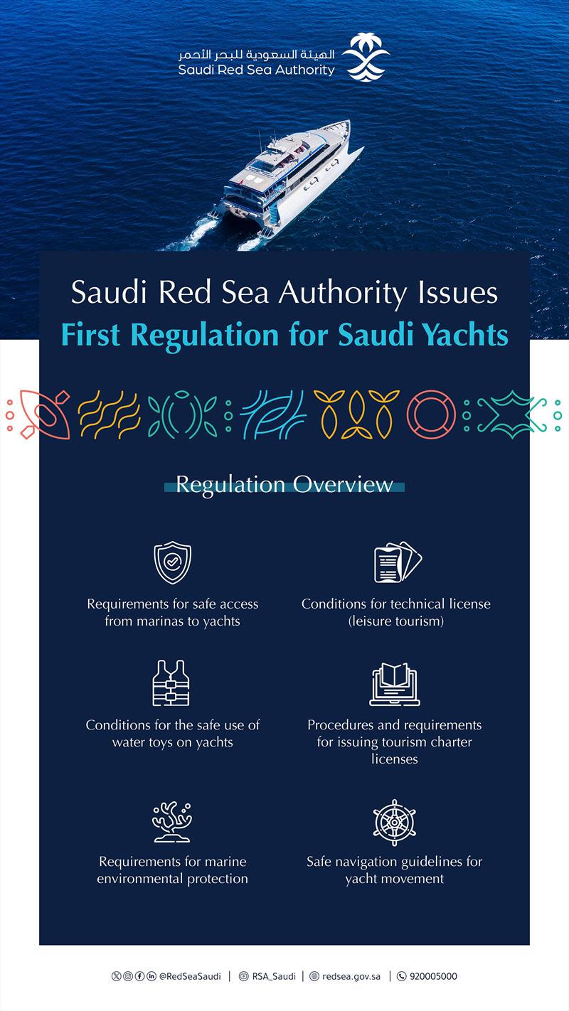 SRSA Issues First Regulation for Saudi Yachts photo copyright Saudi Red Sea Authority taken at 