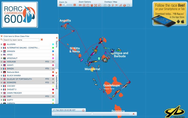 RORC Caribbean 600 - photo © RORC