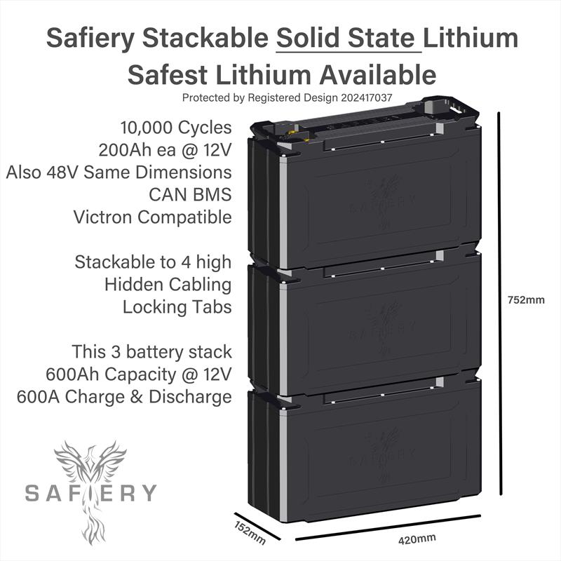 Stackable Solid-State Lithium Iron Phosphate batteries - photo © Safiery