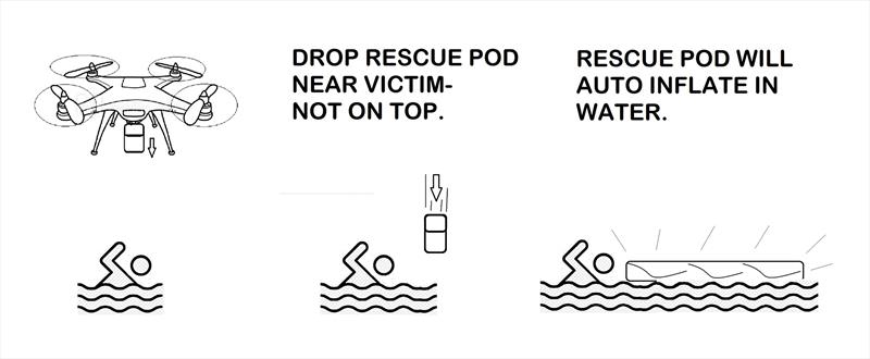 Drone to swimmer - photo © AIMEX