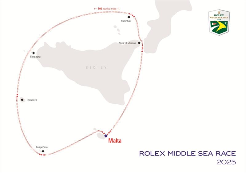 The course is a navigators puzzle, requiring constant adaptation to varied winds, complex currents and shifting weather systems photo copyright Royal Malta Yacht Club taken at Royal Malta Yacht Club