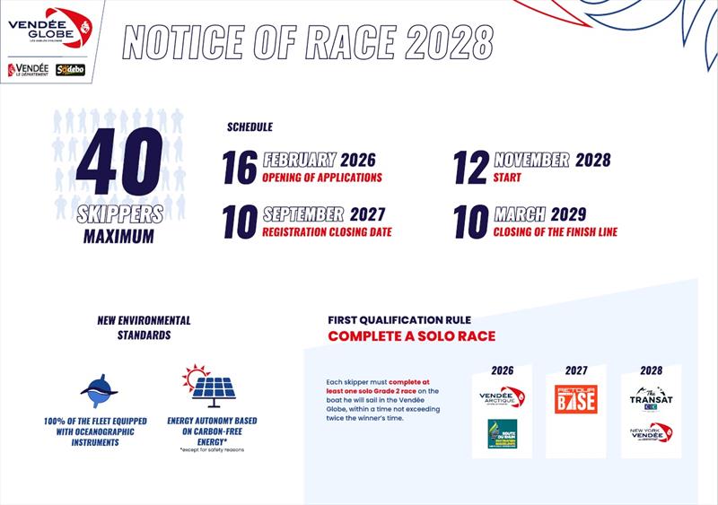 2028 Vendée Globe rules unveiled - photo © Vendée Globe
