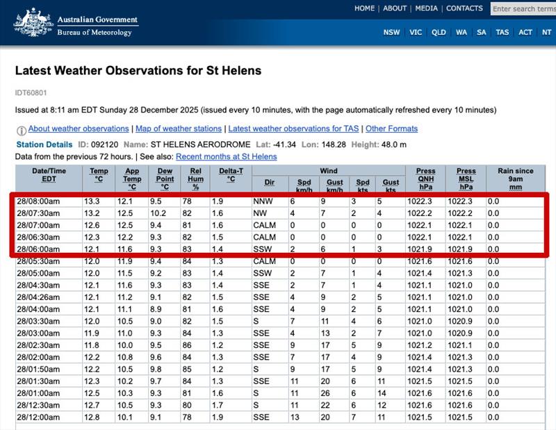 Observations from St Helens on the morning of December 28, 2025 - photo © BoM