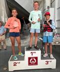 Camden Classics Cup Youth Regatta &copy; Camden Classics Cup