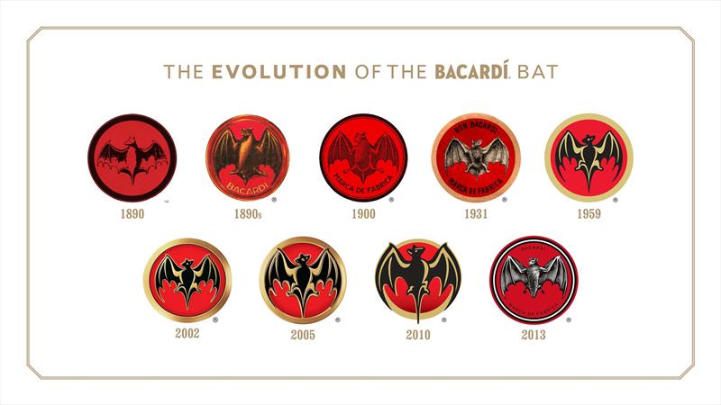 The evolution of the Bacardi Bat - photo © Bacardi archive
