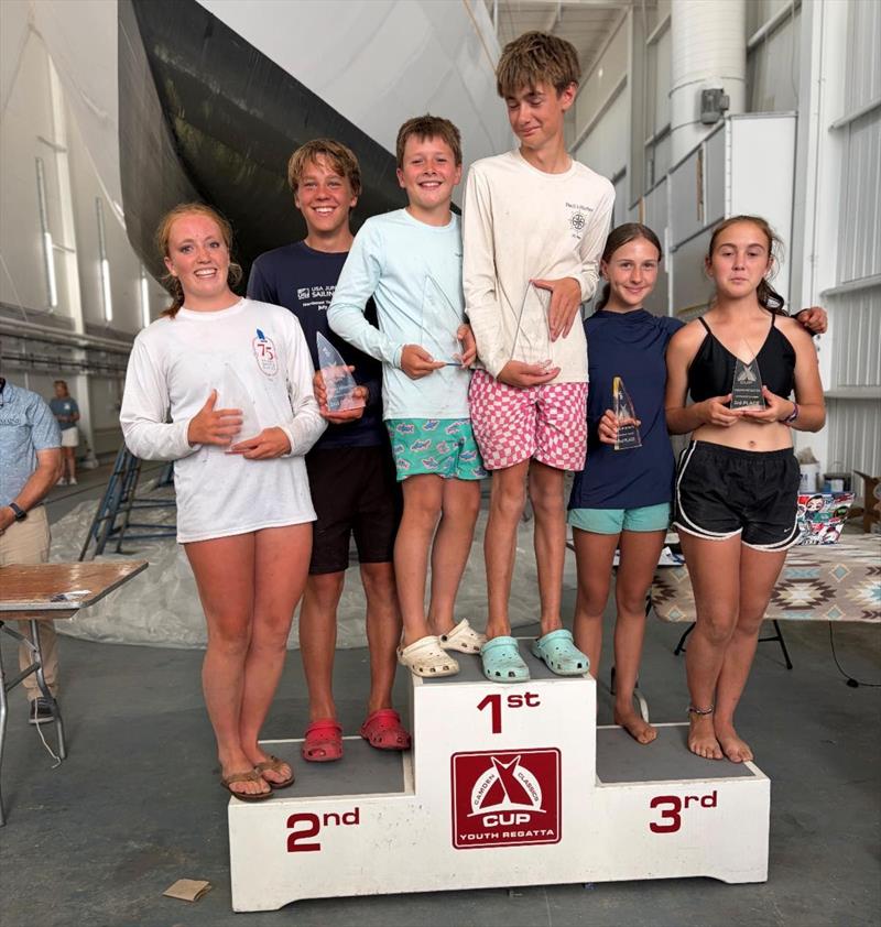 Camden Classics Cup Youth Regatta - photo © Camden Classics Cup