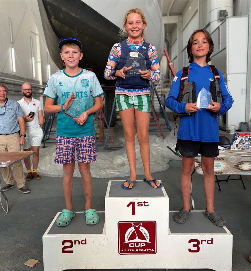 Camden Classics Cup Youth Regatta - photo © Camden Classics Cup