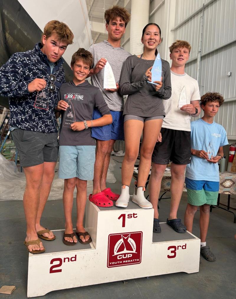 Camden Classics Cup Youth Regatta - photo © Camden Classics Cup