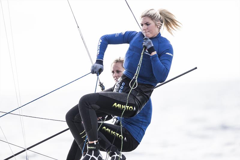 Musto provides five National Sailing Teams with the inside edge photo copyright Mark Lloyd taken at  and featuring the  class