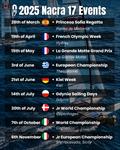 © 49er and Nacra 17 Sailing