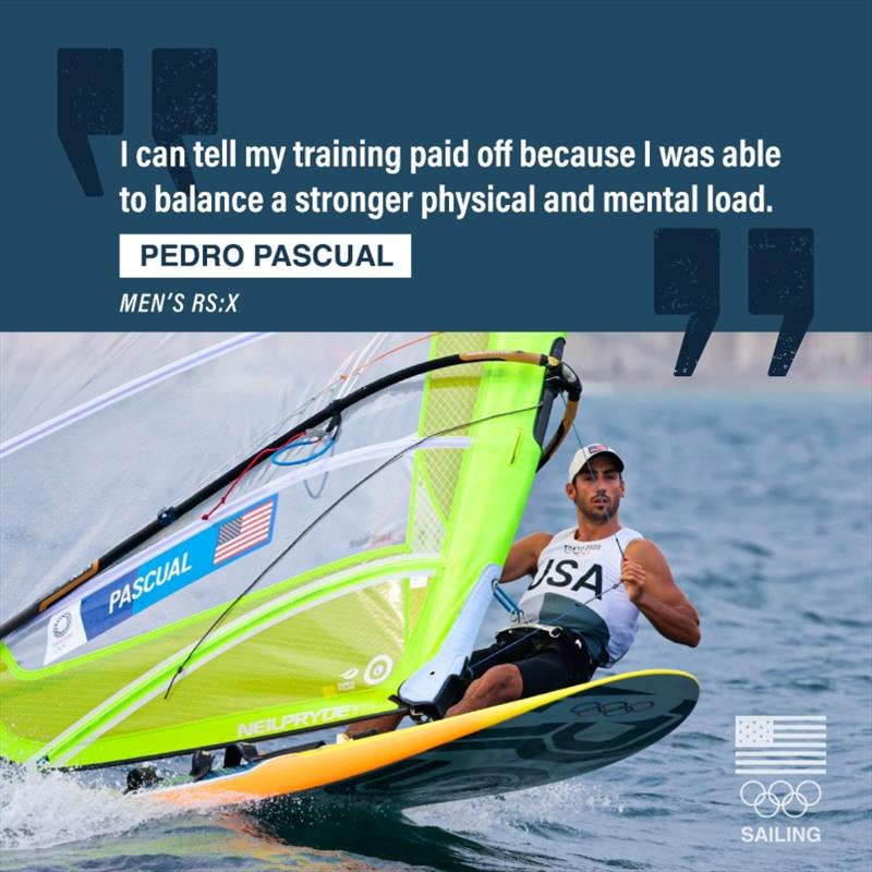 RS:X athlete Pedro Pascual (Miami, Fla.) photo copyright US Sailing Team taken at  and featuring the RS:X class