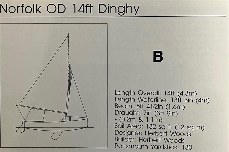 The Norfolk 14 Foot One Design photo copyright Herbert Woods taken at Norfolk Broads Yacht Club and featuring the Norfolk 14 Foot One Design class
