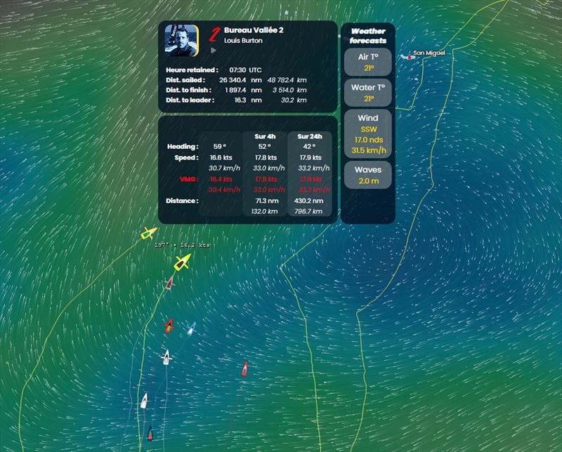 Vendée Globe Position Report 08H00 UTC 22/01/2021 photo copyright Vendée Globe taken at  and featuring the IMOCA class