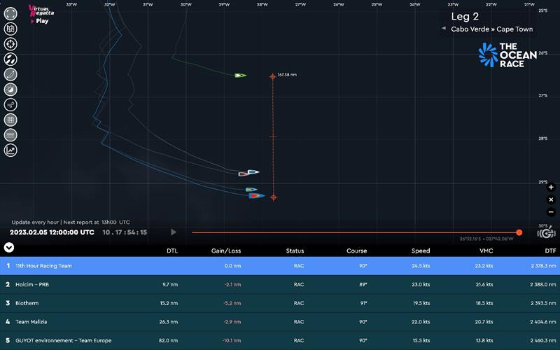 The Ocean Race tracker photo copyright The Ocean Race taken at  and featuring the IMOCA class