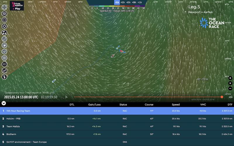 Race tracker - The Ocean Race photo copyright The Ocean Race taken at  and featuring the IMOCA class