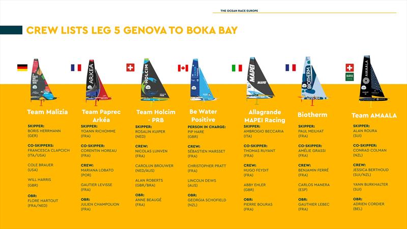 The Ocean Race Europe Crew list leg 5 - photo © The Ocean Race