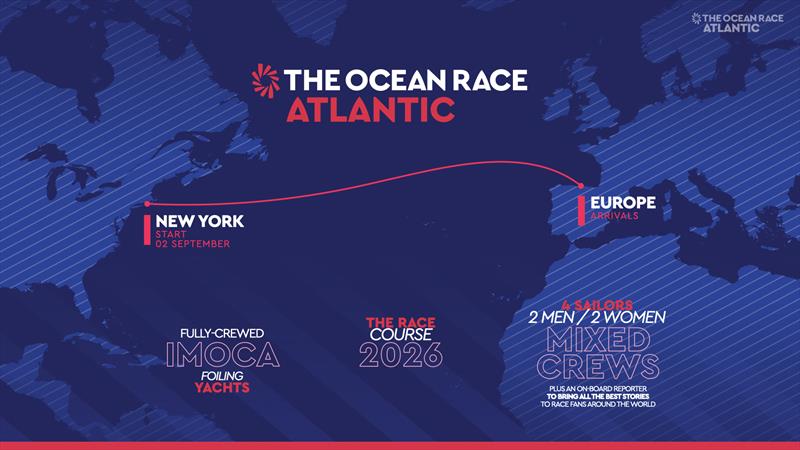 The Ocean Race Atlantic Route - photo © The Ocean Race 