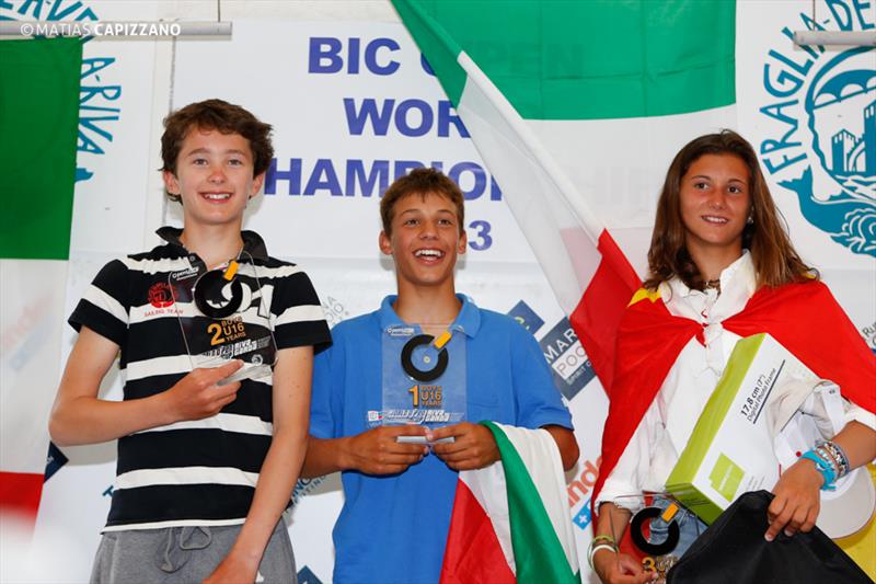 World O'pen Bic Cup at Riva del Garda winners - photo © Matias Capizzano / www.capizzano.com