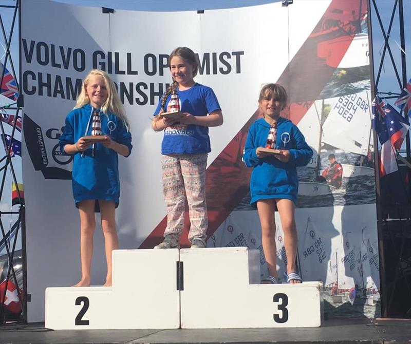 Optimist British Nationals at the WPNSA - photo © Sharon Davidson-Guild
