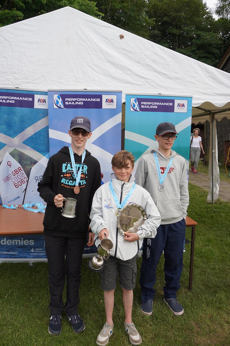 Loch Tummel Youth and Junior Championship photo copyright Peter Brown taken at Loch Tummel Sailing Club and featuring the Optimist class