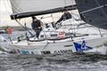 GARMIN TEAM Pro4u (SWE) – A modified First 36.7 sailed by Patrik Forsgren and his son Emil - Short Offshore Race - Garmin ORC DH European Championship Helsinki 2025 © Pepe Korteniemi