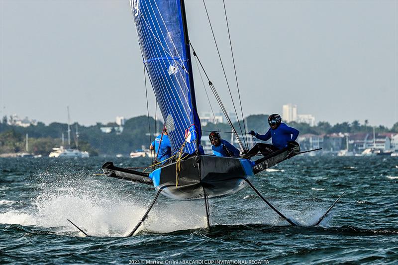 An all-win scorecard continues for ‘Flying Nika 47' in the 69F fleet - 2023 Bacardi Cup Invitational Regatta photo copyright Martina Orsini taken at Coconut Grove Sailing Club and featuring the Persico 69F class