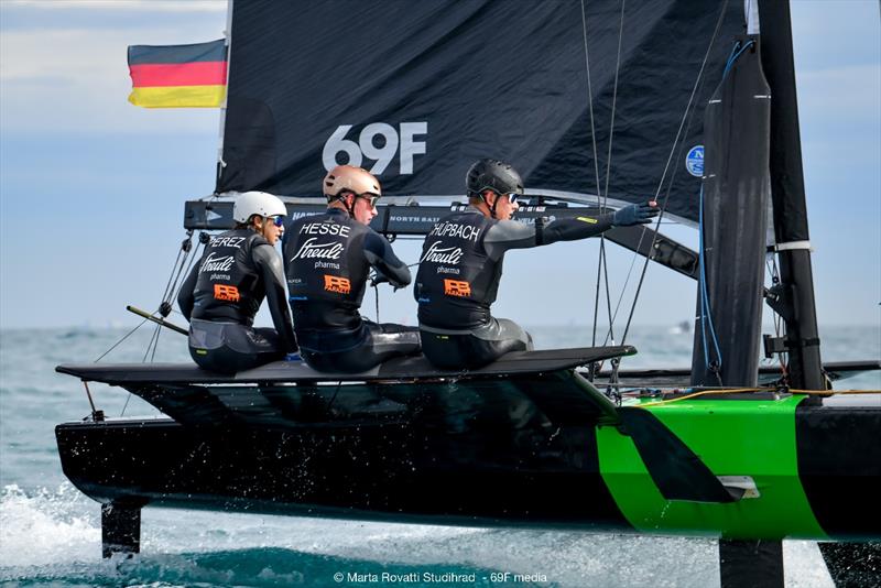2023 69F Youth Foiling Gold Cup Grand Final photo copyright Marta Rovatti Studihrad / 69F Media taken at  and featuring the Persico 69F class