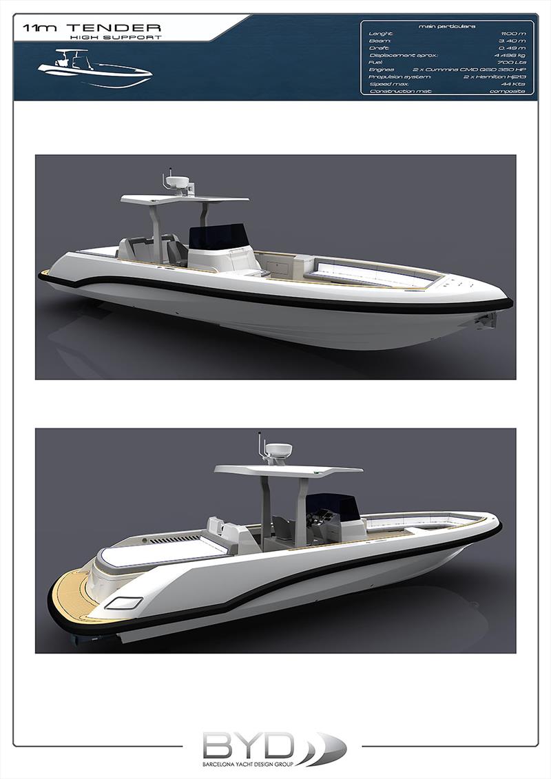 11 m tender photo copyright Sand People taken at  and featuring the Power boat class