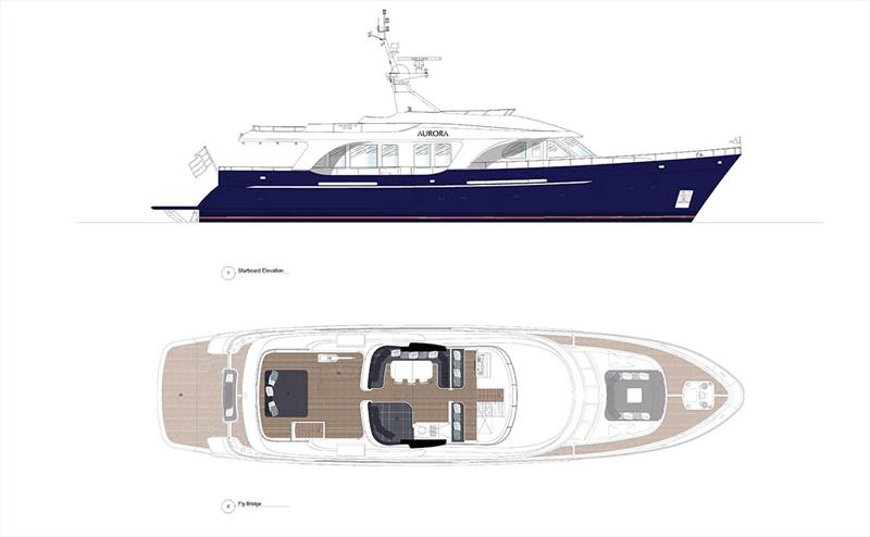 MY Aurora - photo © Luxury Charter Group