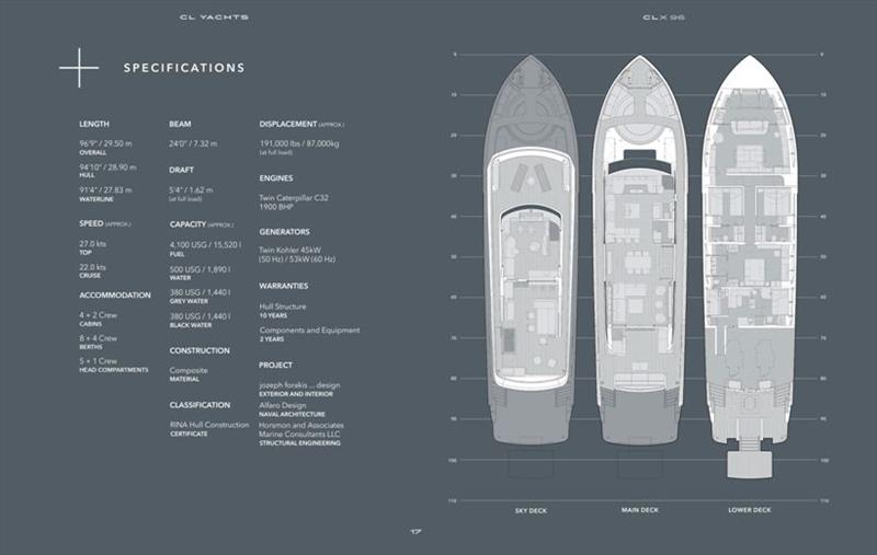 CLX96 specifications photo copyright CL Yachts taken at  and featuring the Power boat class