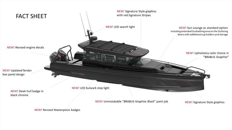 Brabus Shadow 900 Black Ops signature edition - photo © Brabus Marine