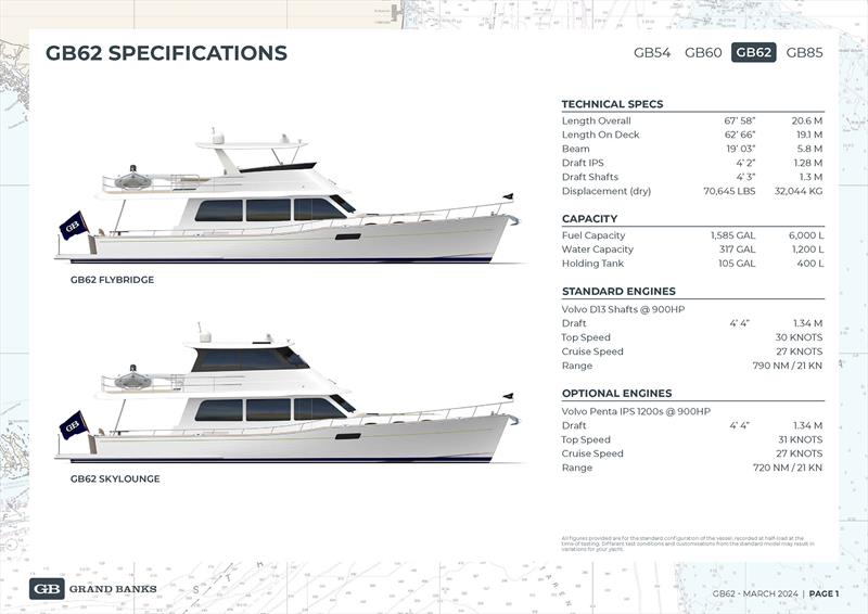Grand Banks 62 - photo © Grand Banks Yachts