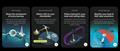 PredictWind DataHub Pro features &copy; PredictWind