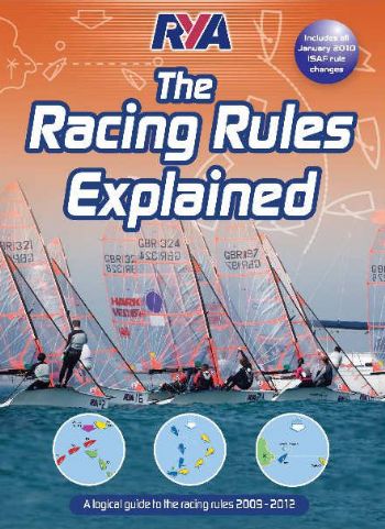 RYA Racing Rules Explained