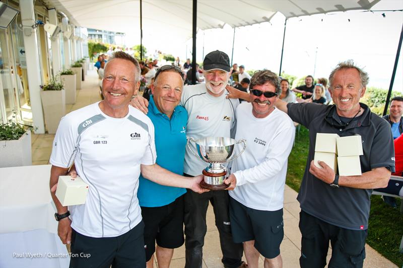 The Protis team retain the 2021 Quarter Ton Cup photo copyright Paul Wyeth / www.pwpictures.com taken at Royal Yacht Squadron and featuring the Quarter Tonner class