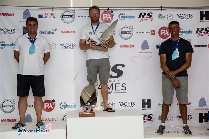 RS100 Europeans prizegiving at the RS Games 2018 photo copyright Alex & David Irwin / www.sportography.tv taken at Weymouth & Portland Sailing Academy and featuring the RS100 class