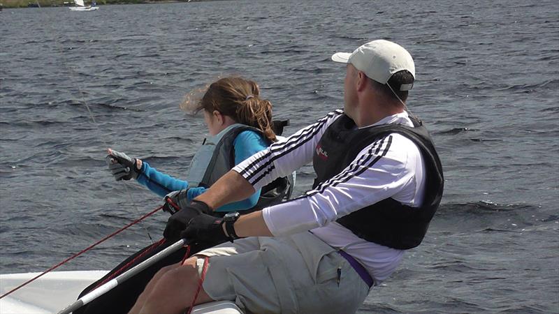 Tummer Week 2018 photo copyright Tim Clarke taken at Loch Tummel Sailing Club and featuring the RS200 class